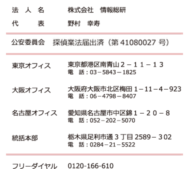 別れさせ工作